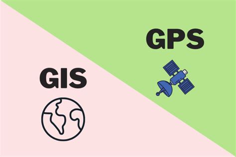 What is the Difference Between GPS an